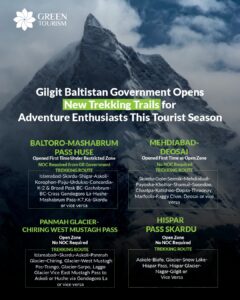 Newly Opened Trekking Routes in Karakoram Himalaya Pakistan