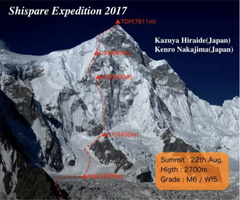Kazuya Hiraide´s first ascent of Shisper sar in alpine style 2017