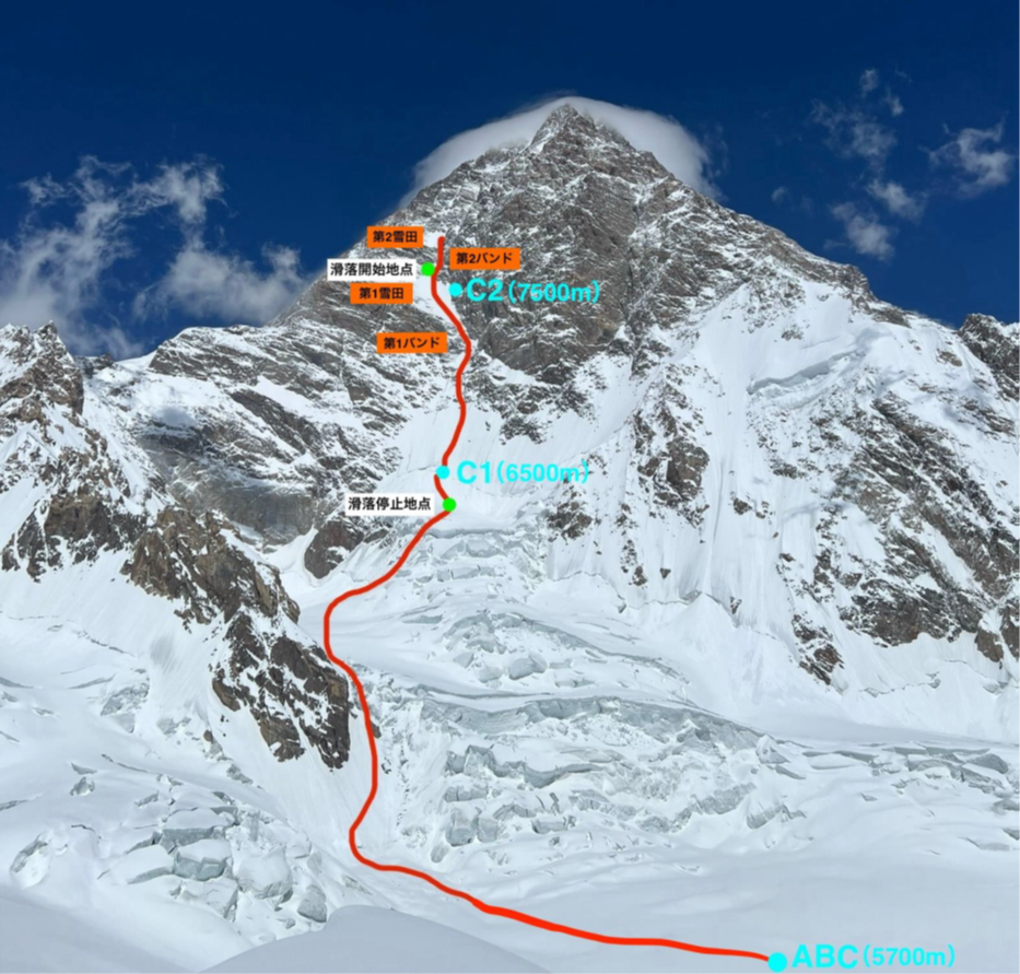 Kazuya Hiraide´s together with Kenro Nakajima west face on K2 2024 